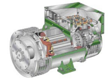 顺昌发电机内部结构图